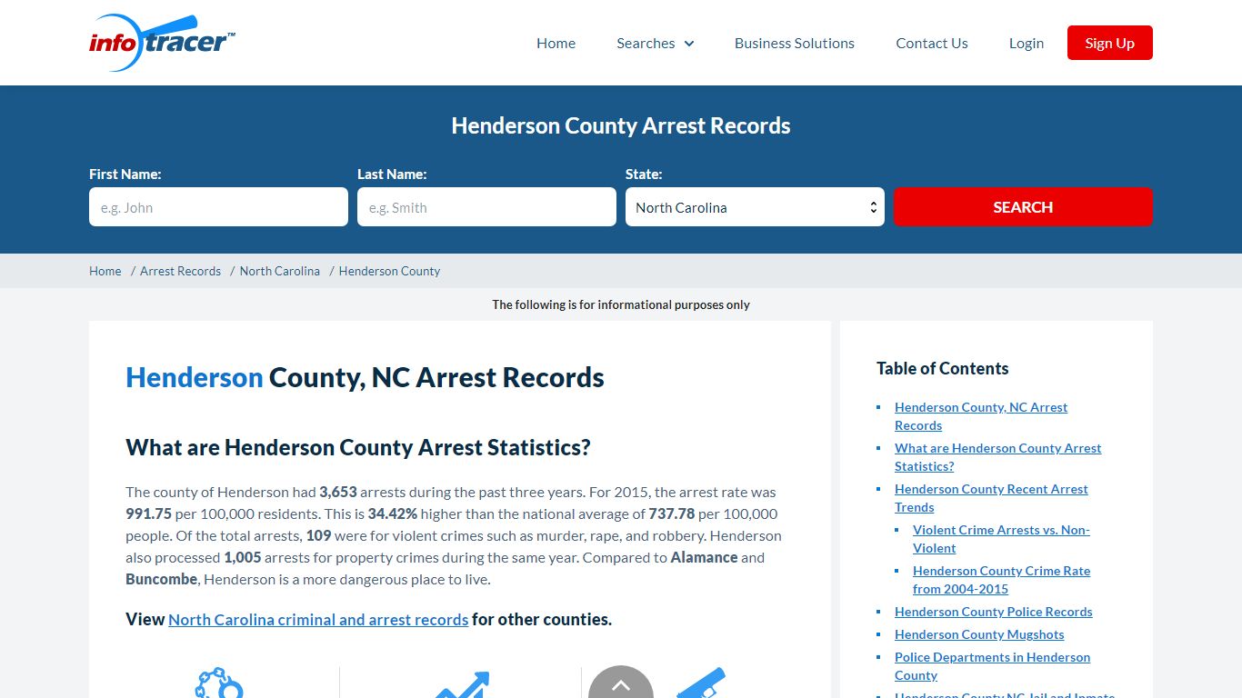 Henderson County, NC Arrests, Mugshots & Jail Records ...